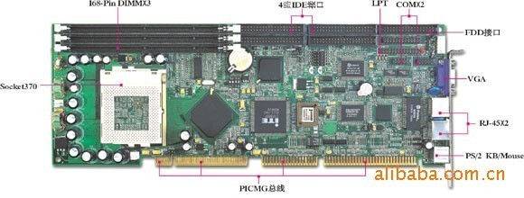 北京瀚智偉業科技 專業供應研華、康泰克、研祥工控機，一站式解決方案專家